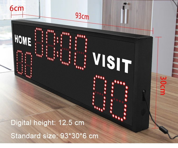 basketball scoreboard (5)