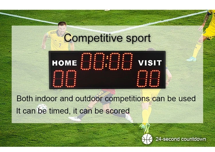 basketball scoreboard (2)