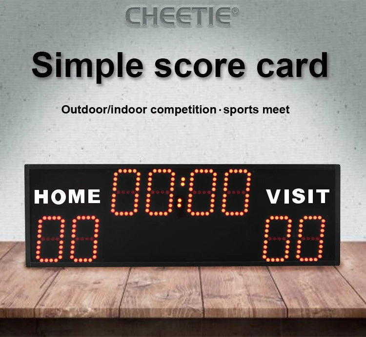 basketball scoreboard (1)