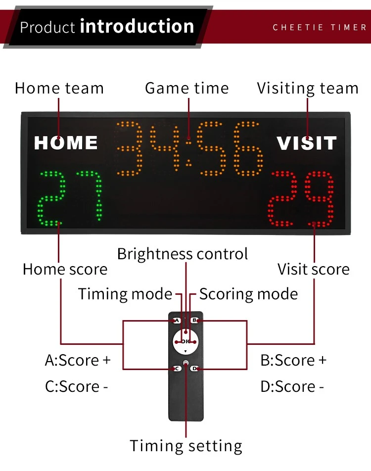 LED scoreboard sports LED scoreboard sports