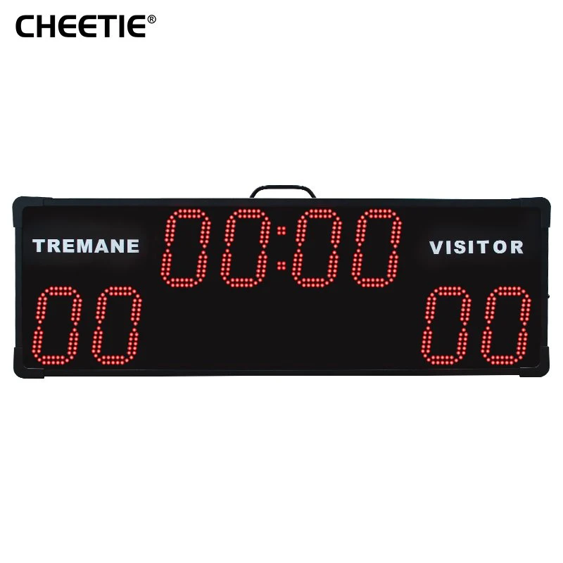 Tableau de bord électronique télécommandé