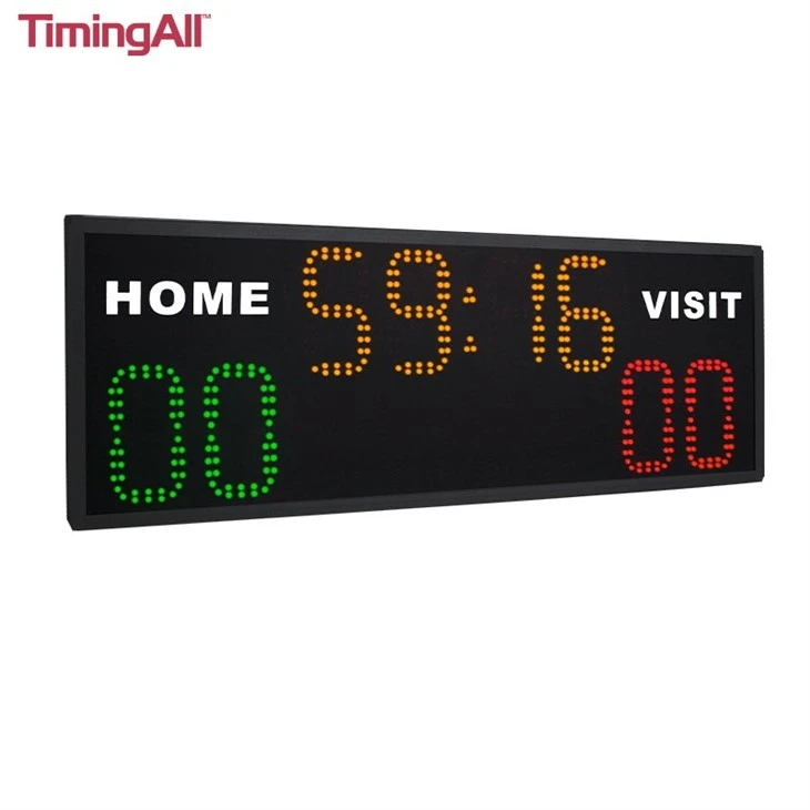 Simple Basketball Scoreboard